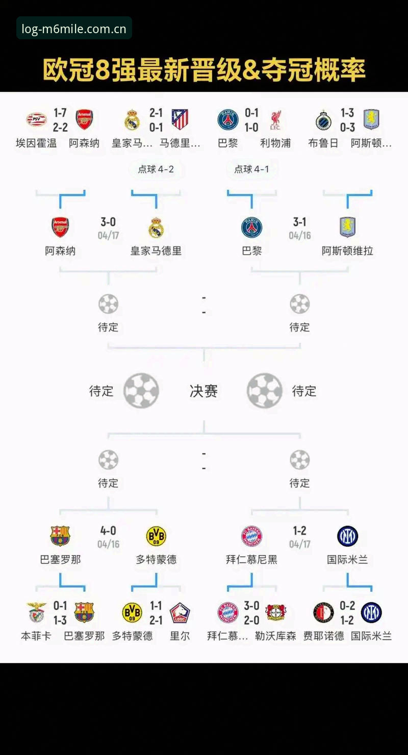 从维拉欧联夺冠看足球赛事数据洞察的实用指南